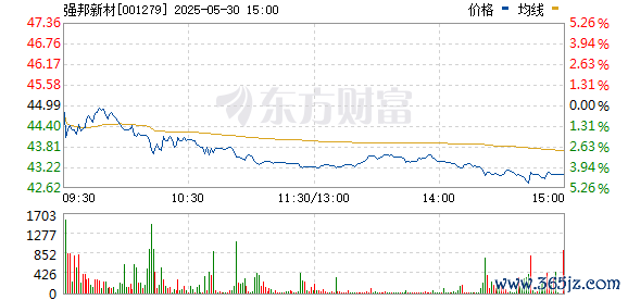 R图 001279_0